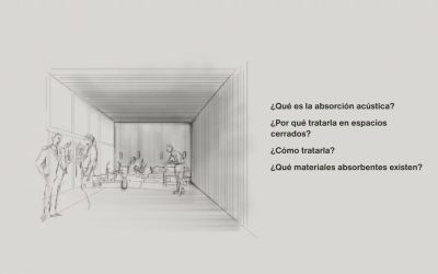 Guía para tratar la absorción acústica de los espacios [importancia, materiales y consejos]